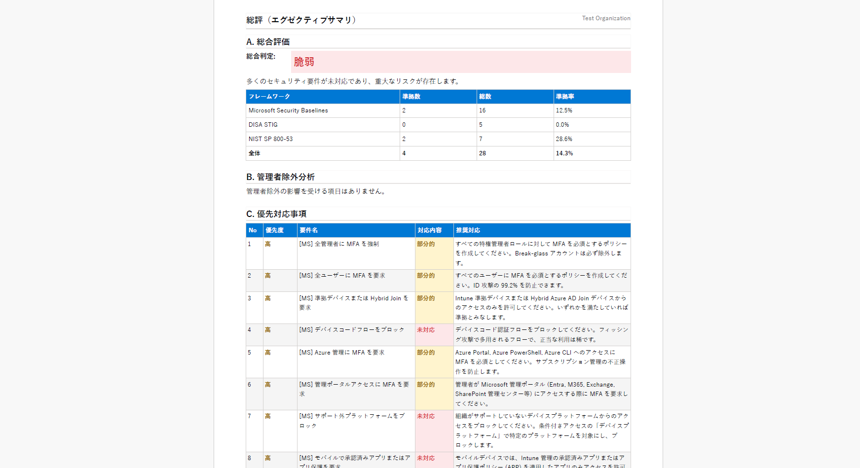 PDF エクスポート画面