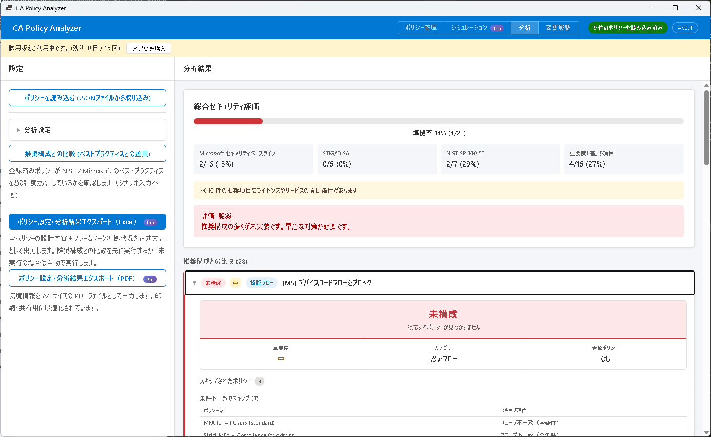 ギャップ分析画面